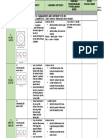 RPT Sains f2 2017 Bi