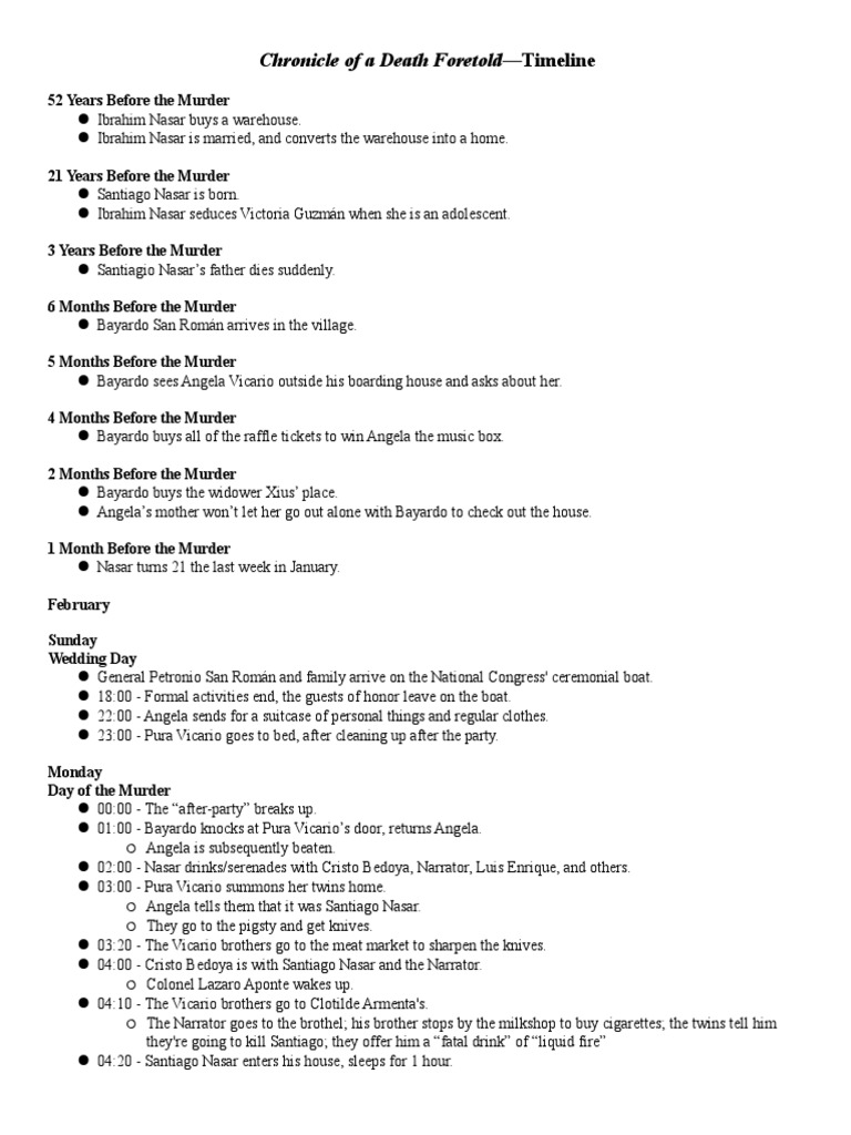 Chronicle of A Death Foretold-Timeline | PDF | Violence | Crime Thriller, image size:768x1024