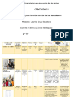 Estrategias para Activar El Hemisferio Derecho e Izquierdo.