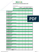 SHE - 007c Revisi 6.0 Ret 5 THN - Laporan Partisipasi Program Green Card