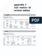 Appendix 1 Imperial Metric SI Conversion Tables 2001 Measurement and Instrumentation Principles Third Edition