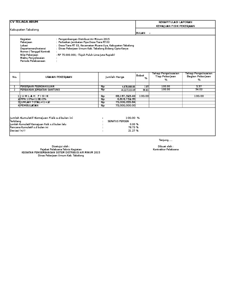 Contoh Laporan Konsultan Pengawas