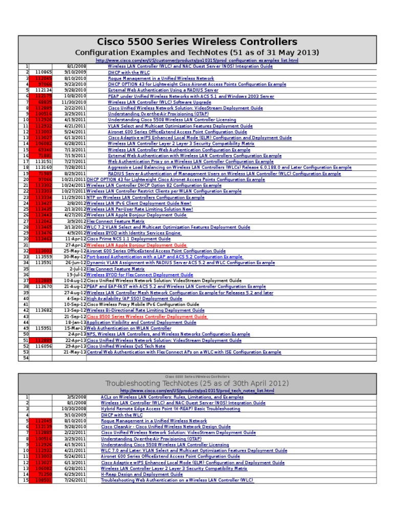 Cisco 5500 Series Wireless Controllers: Configuration Examples and ...
