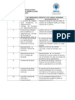 Instrumento Evaluativo Carga de Unidades Crédito