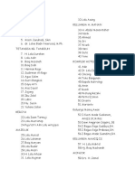 Daftar Nama Undangan