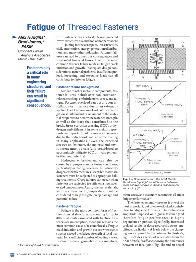 Fatigue of Threaded Fasteners: Alex Hudgins Brad James, Fasm | PDF