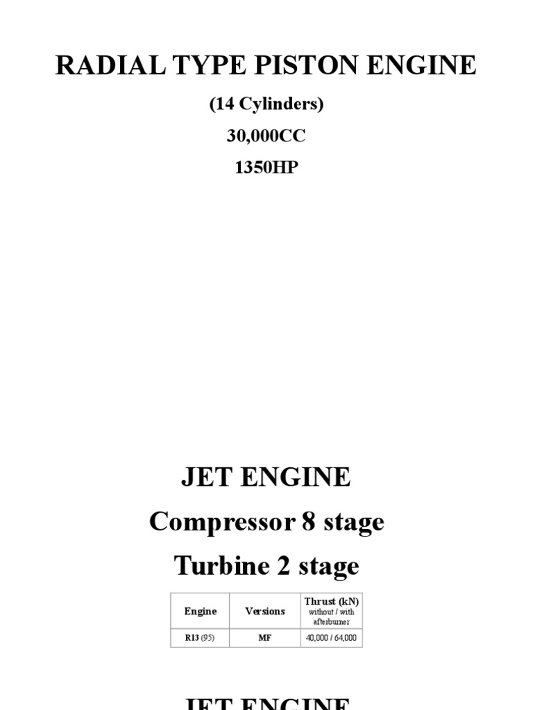 Radial Type Piston Engine | PDF