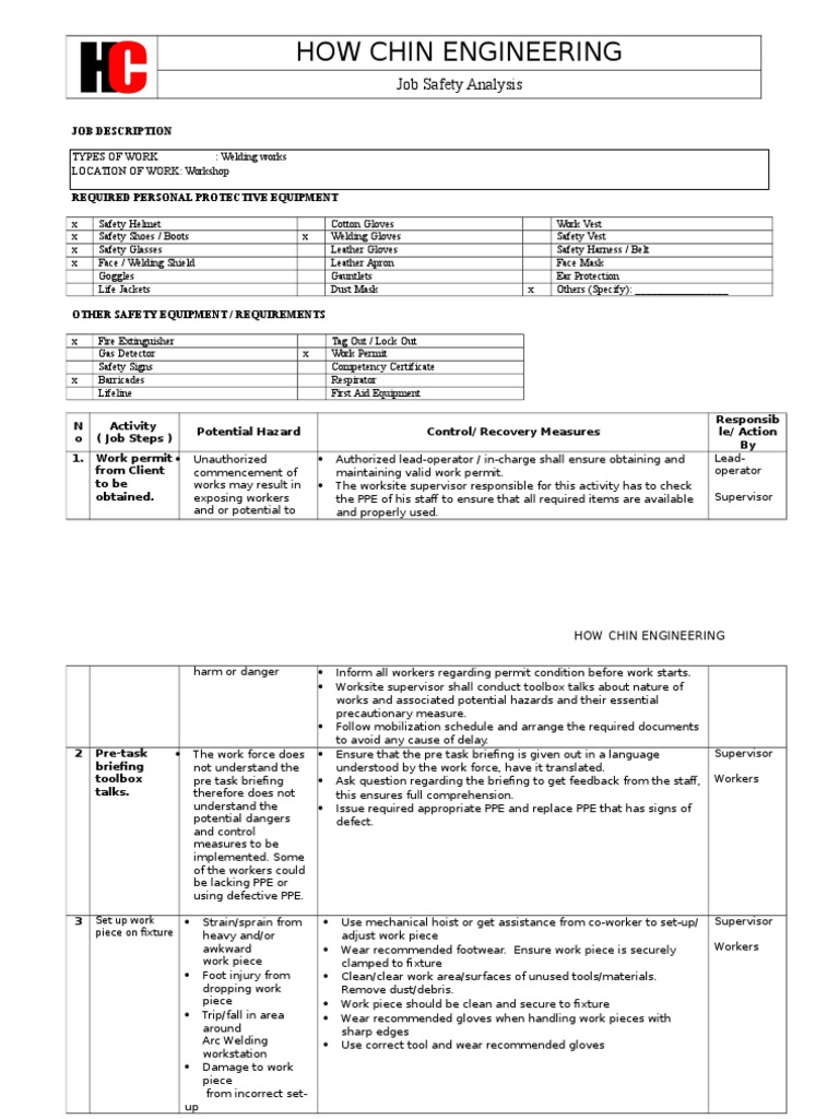 Jsa Welding Personal Protective Equipment Welding