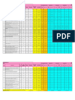 Formato Control Valuacion