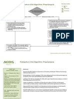 Preeclampsia_Algorithm1.pdf