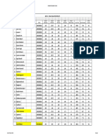 GME 11-Grades PDF