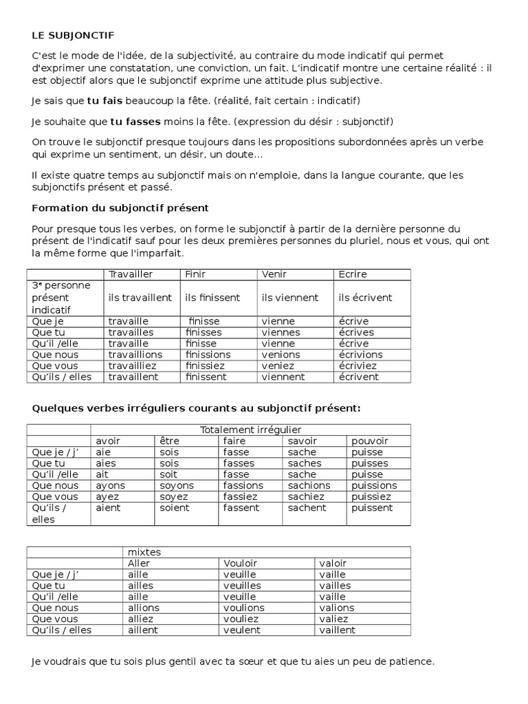 Subjonctif Règles Verbe