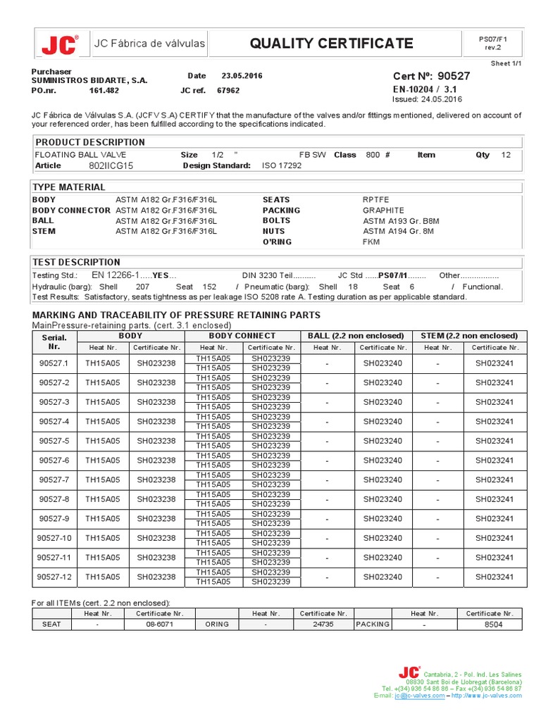 Additional Valves Certificates PDF Valve Chemical Engineering
