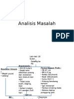 Analisis Masalah Pemicu 1 Meten