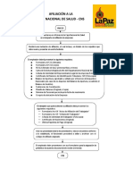 Cnsflujo Del Tramite de Afiliacion a La CNS