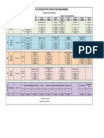 Final Term_Date Sheet_Fall 16