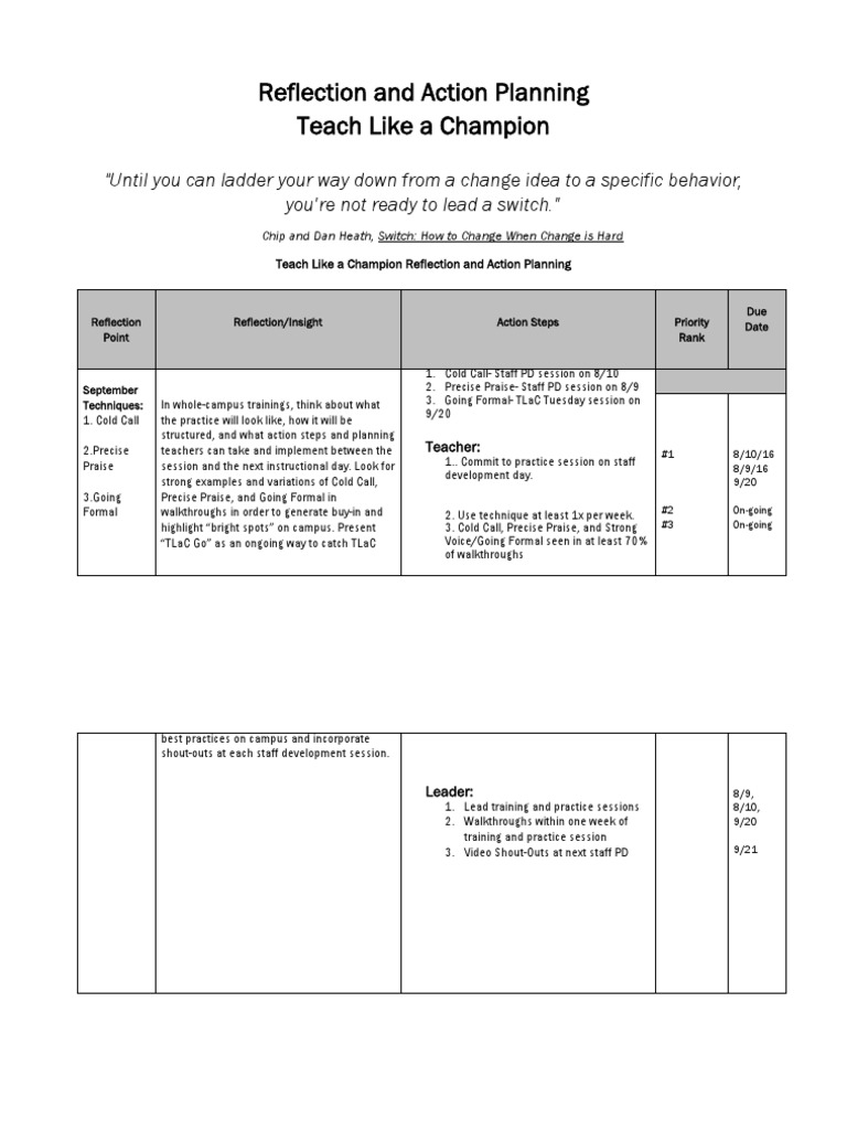 Teach Like a Champion Action Plan | PDF | Career & Growth