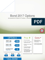 Comal ISD 2017 Bond Options 