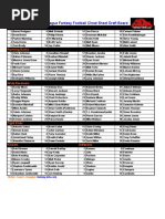 Download 2010 Touchdown Only League Fantasy Football Cheat Sheet Draft Board by Fantasy Football Information fantasy-infocom SN33560968 doc pdf