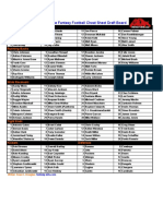 2010 Touchdown Only League Fantasy Football Cheat Sheet Draft Board