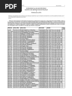 Download Multas Intendencia Montevideo by SubrayadoHD SN335619531 doc pdf