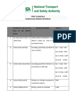 First Schedule For Traffic Fines