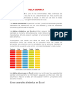 Tabla Dinamica: Crear Una Tabla Dinámica en Excel