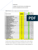 Procesamiento de La Información