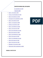 Constituciones Del Ecuador