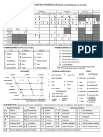 IPA-2005v3.es.pdf