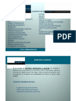 LOGISTICA DE EXPORTACION.pdf