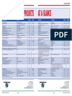 Project at A Glance PDF