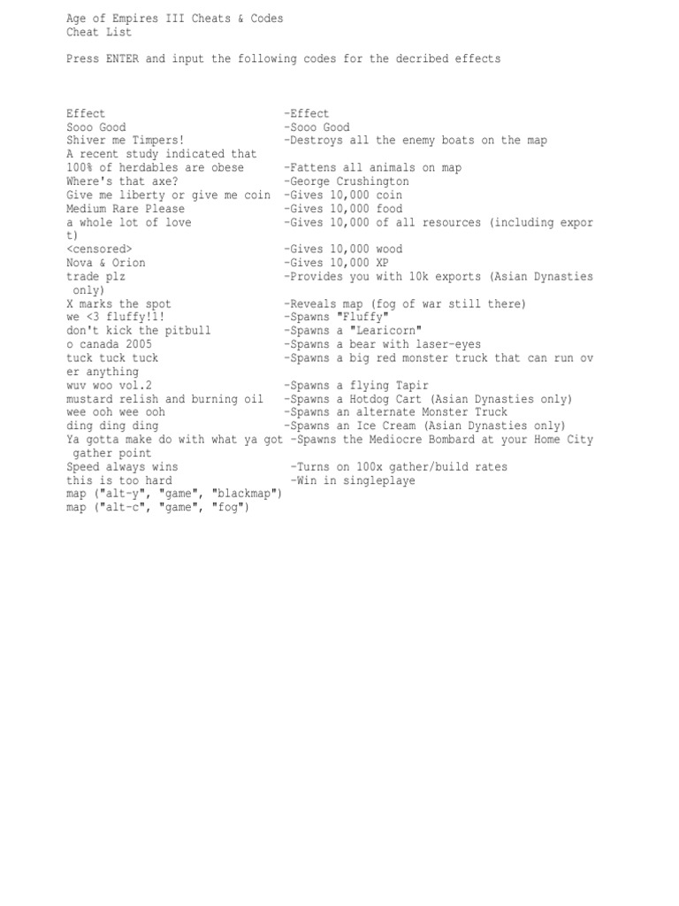 Age of Empires III Cheats & Codes PDF
