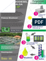 Poster TDU Mikroalga Biodiesel