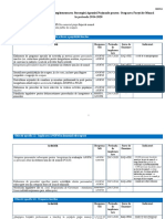 Plan Actiuni 2014-2020 Strategie ANOFM