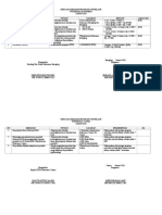 Rencana Kegiatan Program Surveilans