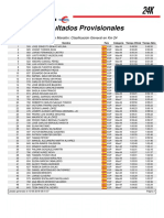 Resultados - 3º Maratón Internacional de Patinaje de Madrid - Medio Maratón - General - KM 24