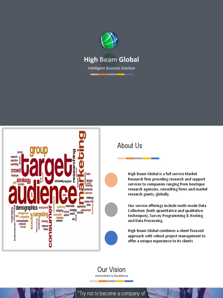 High beam global executive search marketing research qualitative