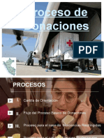 Proceso de Donaciones