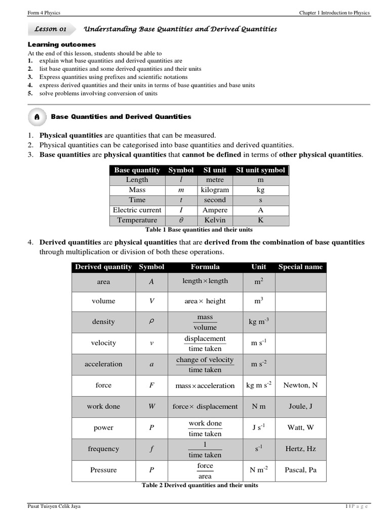 Base quantity in physics