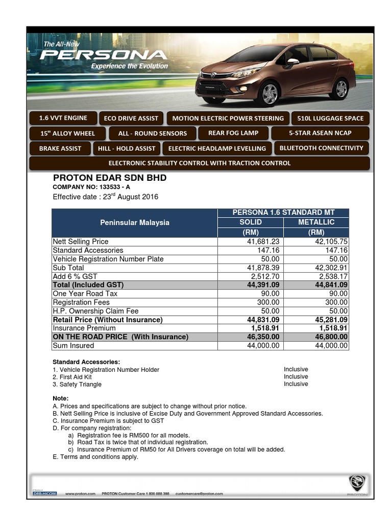 Proton Edar Pricing and Specifications | PDF