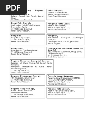 Alamat Kad Undangan Pdf