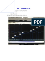 Mill Vibration.: 1. Vibration at Support Bearing of Pinion