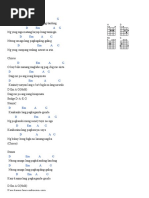 Buko Chords | PDF