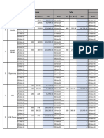 Pa Ni Es: Purchase Sale Stock in Hand Closing Balance Date NO Per Share Total Date No Per Share Total Date N O