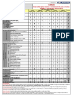 Matriz Administracao Proeja Medio