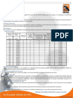 PVC Corruval TipoB 2015 PDF