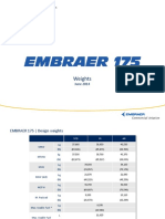 E175 Weights