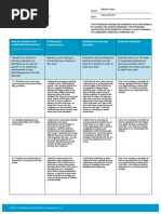 My Professional Learning Plan 2017