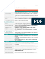 Lista de Funcionalidades Iugu